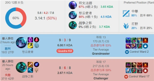 中国水球队 中国水球队